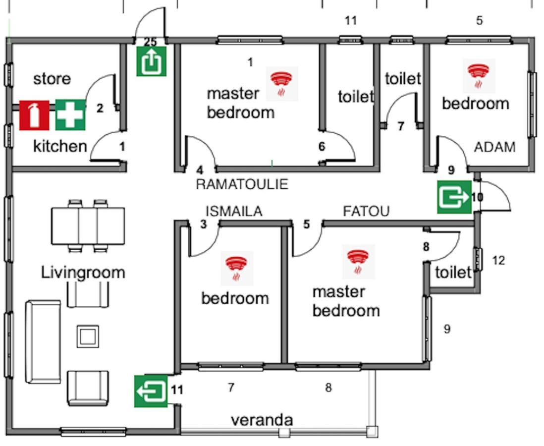 The Compound Bed & Breakfast Bijilo Екстериор снимка